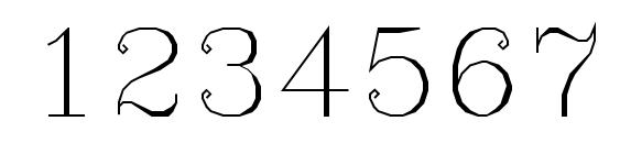 Syastro Font, Number Fonts
