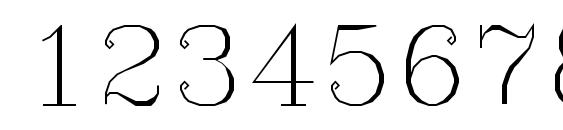 Symeteo Font, Number Fonts