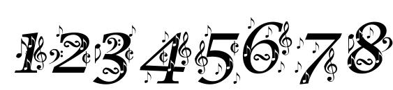 Symphony in ABC Font, Number Fonts