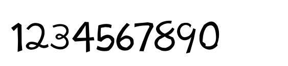 Synchronous Font, Number Fonts