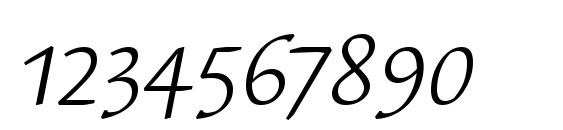 Шрифт Syndor OS ITC TT BookItalic, Шрифты для цифр и чисел