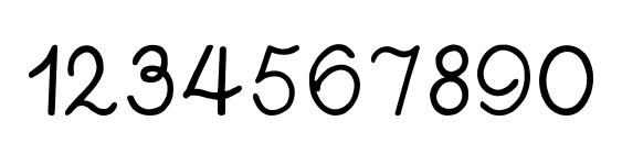 Sütterlin Font, Number Fonts