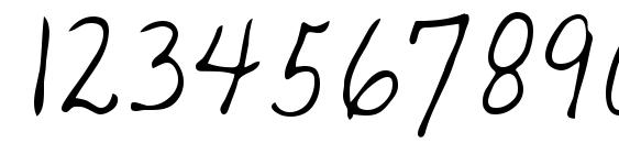 Teb Regular Font, Number Fonts