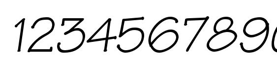Technical Italic Font, Number Fonts