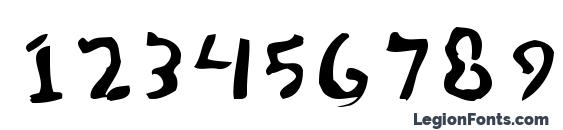 Tedcanno Font, Number Fonts