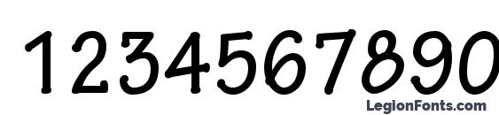 TektonPro BoldCond Font, Number Fonts