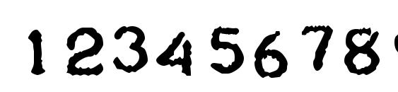 Teleprinter Bold Italic Font, Number Fonts