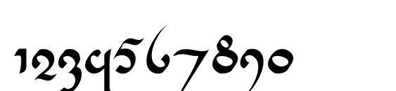Tencele latinwa Font, Number Fonts