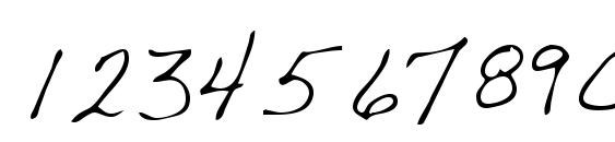 Terfont Regular Font, Number Fonts