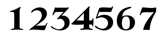 Teronodisplayssk Font, Number Fonts