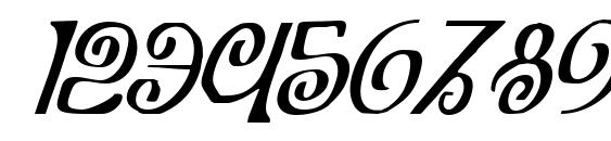 The Shire Condensed Italic Font, Number Fonts