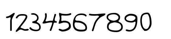 thirtyeight Font, Number Fonts