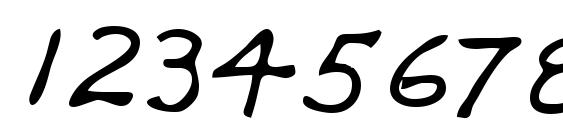 Thrashr Regular Font, Number Fonts