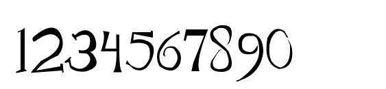 Thumping Font, Number Fonts