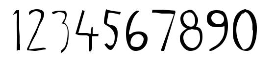 Tigger Font, Number Fonts