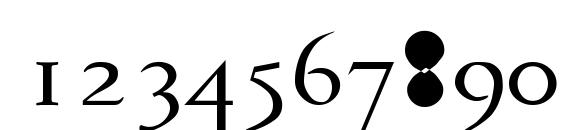 Tiploio Font, Number Fonts