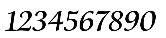 Tonite Font, Number Fonts