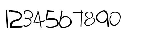 TRIONAA Regular Font, Number Fonts