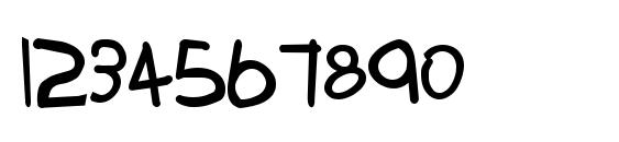 TRIONAB Regular Font, Number Fonts