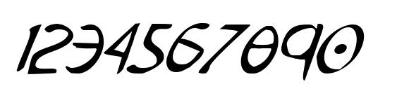 Tristram Condensed Italic Font, Number Fonts
