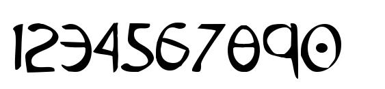 Tristram Condensed Font, Number Fonts