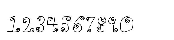TWistED Font, Number Fonts