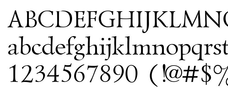 glyphs UkrainianGoudyOld font, сharacters UkrainianGoudyOld font, symbols UkrainianGoudyOld font, character map UkrainianGoudyOld font, preview UkrainianGoudyOld font, abc UkrainianGoudyOld font, UkrainianGoudyOld font