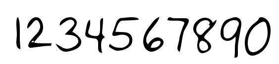 Ulster Regular Font, Number Fonts