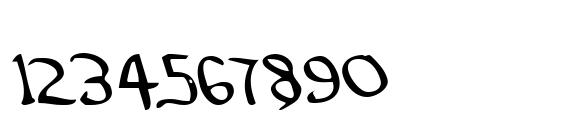 Valley Forge Leftalic Font, Number Fonts