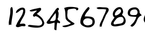 Valley Regular Font, Number Fonts