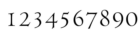 Шрифт Venetian 301 BT, Шрифты для цифр и чисел