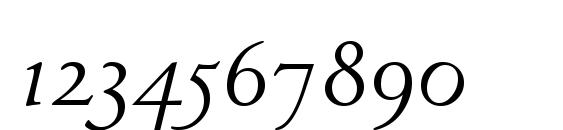 Шрифт Venetian 301 Demi Italic BT, Шрифты для цифр и чисел