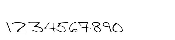 Victorias Regular Font, Number Fonts