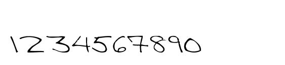 Victorias Secre Font, Number Fonts