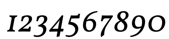 Vollkorn Italic Font, Number Fonts