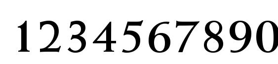 Weiss Bold BT Font, Number Fonts