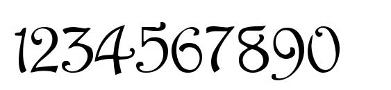 Wellington Font, Number Fonts