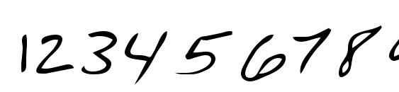 Wendle Regular Font, Number Fonts