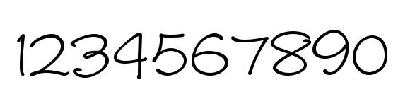 Wendymed Font, Number Fonts