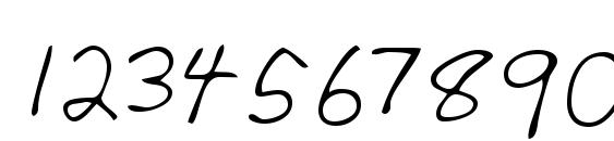 Willyshand regular Font, Number Fonts