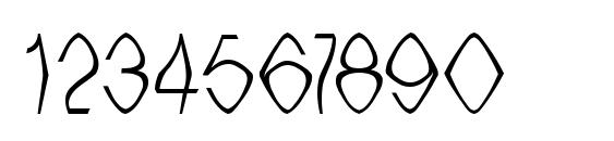 Witcb Font, Number Fonts