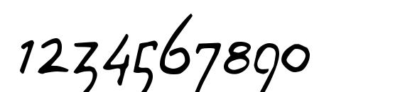 Wolven script Font, Number Fonts
