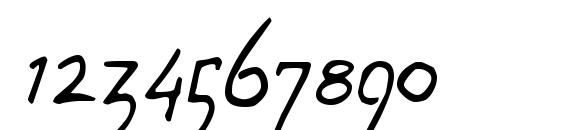 Wolven Font, Number Fonts