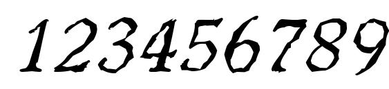 WorcesterRandom Italic Font, Number Fonts