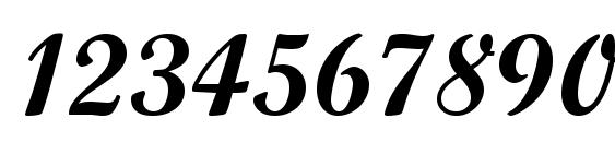 Wrexham Script Font, Number Fonts
