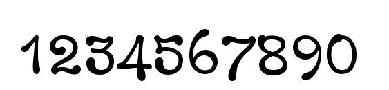 Xiomara Font, Number Fonts