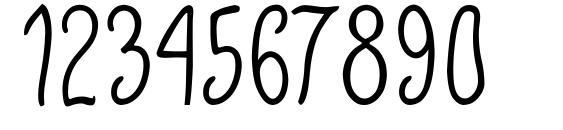 Xiparoslombard Font, Number Fonts