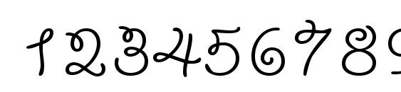 Yahoossk Font, Number Fonts