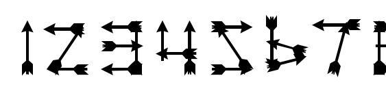 Zarrow Font, Number Fonts