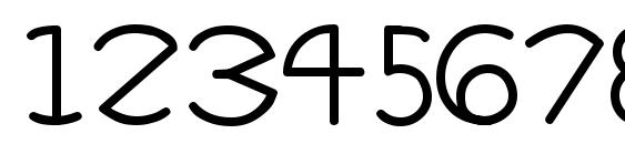 Zirkle Font, Number Fonts